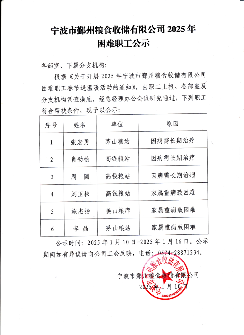 ۴ݼZʳՃ(ch)޹�?025yʾ_1.png